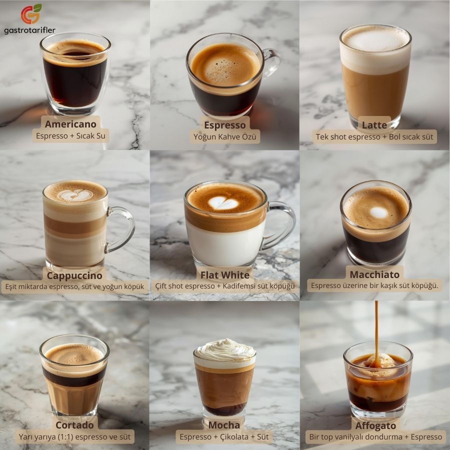 Espresso, Latte, Cappuccino dahil 9 popüler kahve çeşitleri ve içerikleri